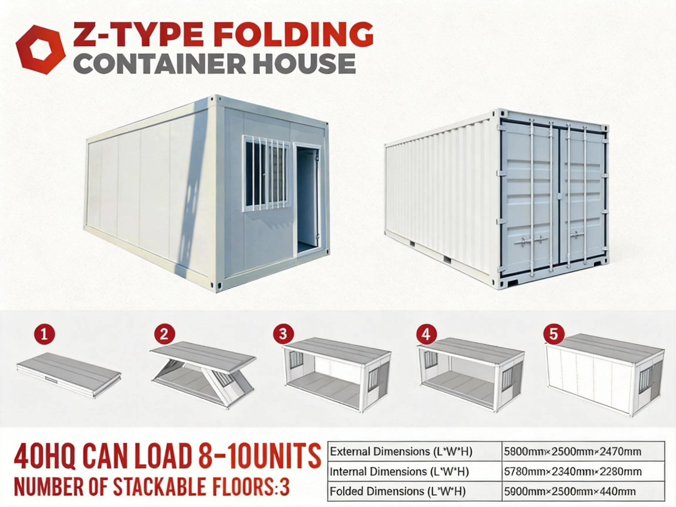 Z-Type folding container house — folds flat for transport, assembles in 15 minutes